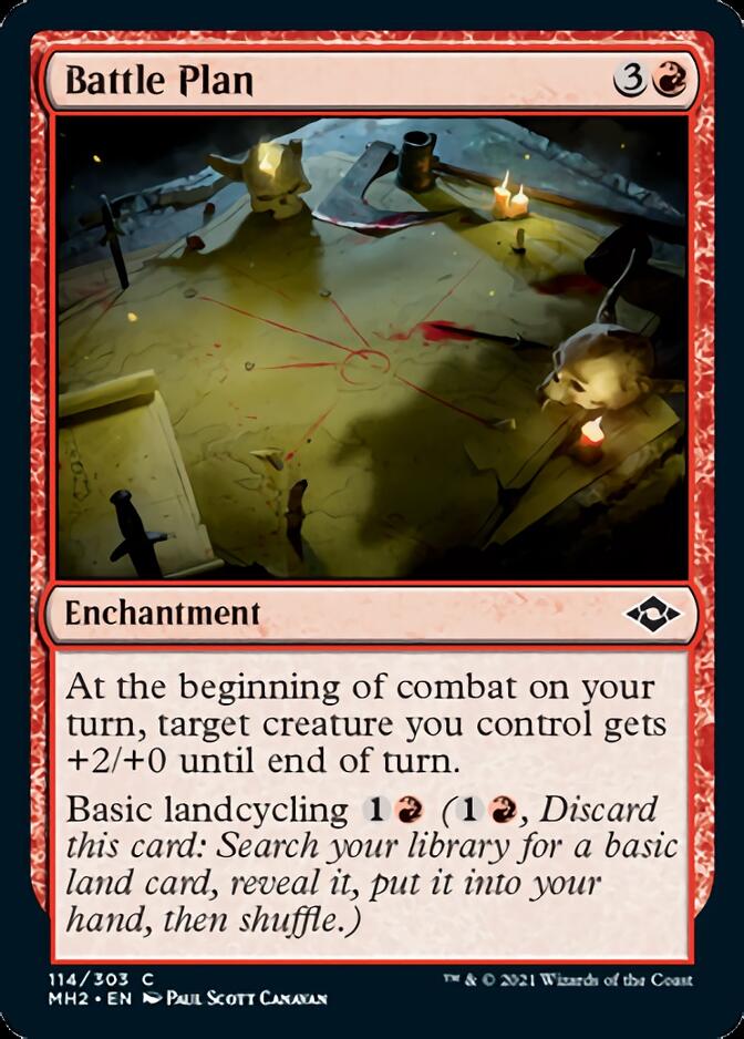 Battle Plan [Modern Horizons 2] | Gam3 Escape