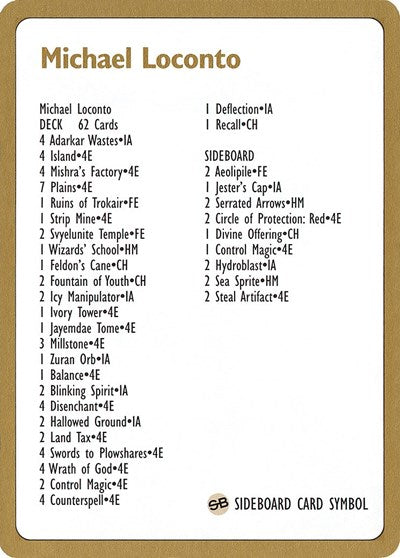 1996 Michael Loconto Decklist Card [World Championship Decks] | Gam3 Escape