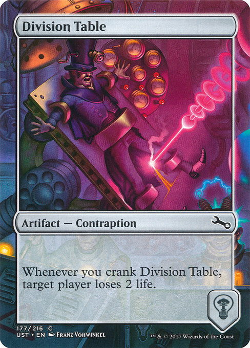 Division Table [Unstable] | Gam3 Escape